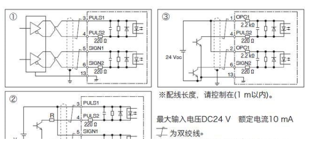 伺服電機(jī)