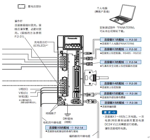 松下伺服電機(jī)編碼器接線端子圖解?松下伺服電機(jī)接線端子圖解說(shuō)明